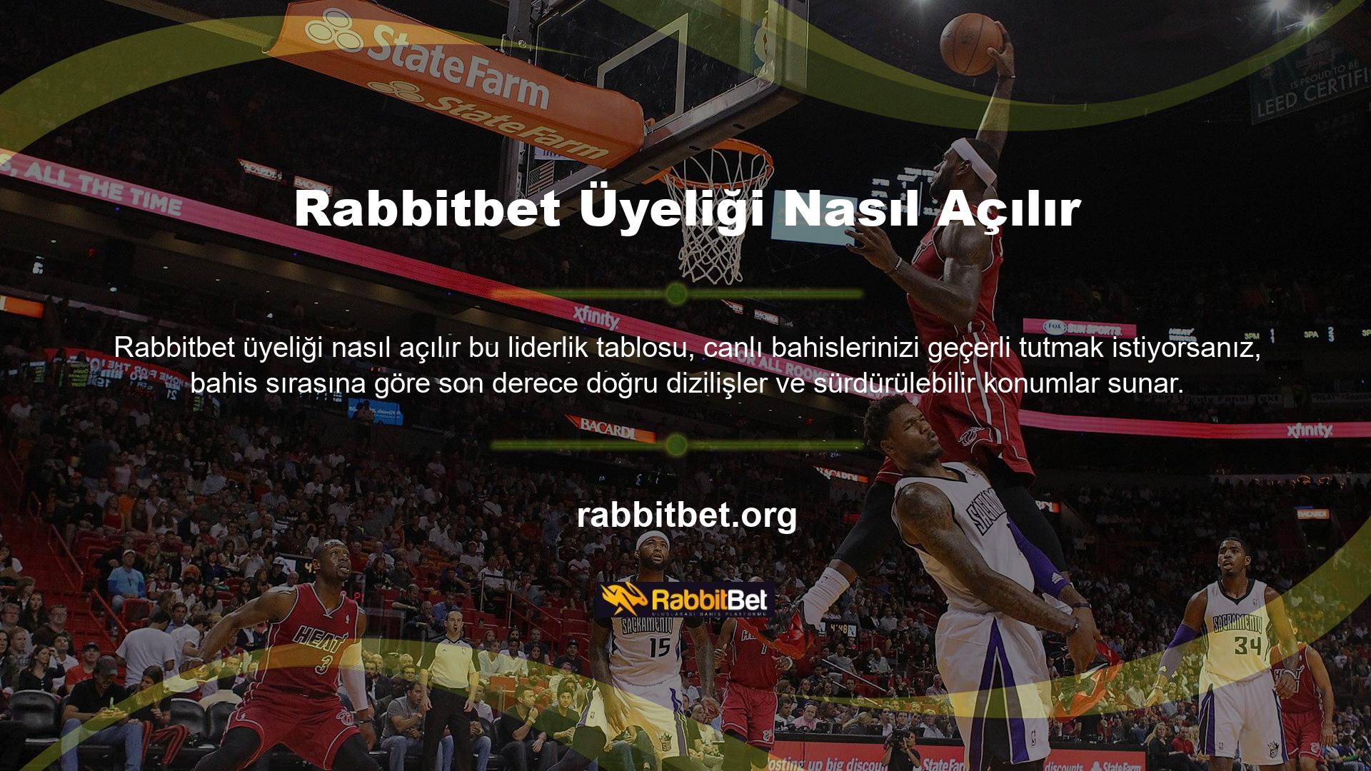 Rabbitbet üyelik seviyeleri kolay bir sırayla sunulmaktadır
