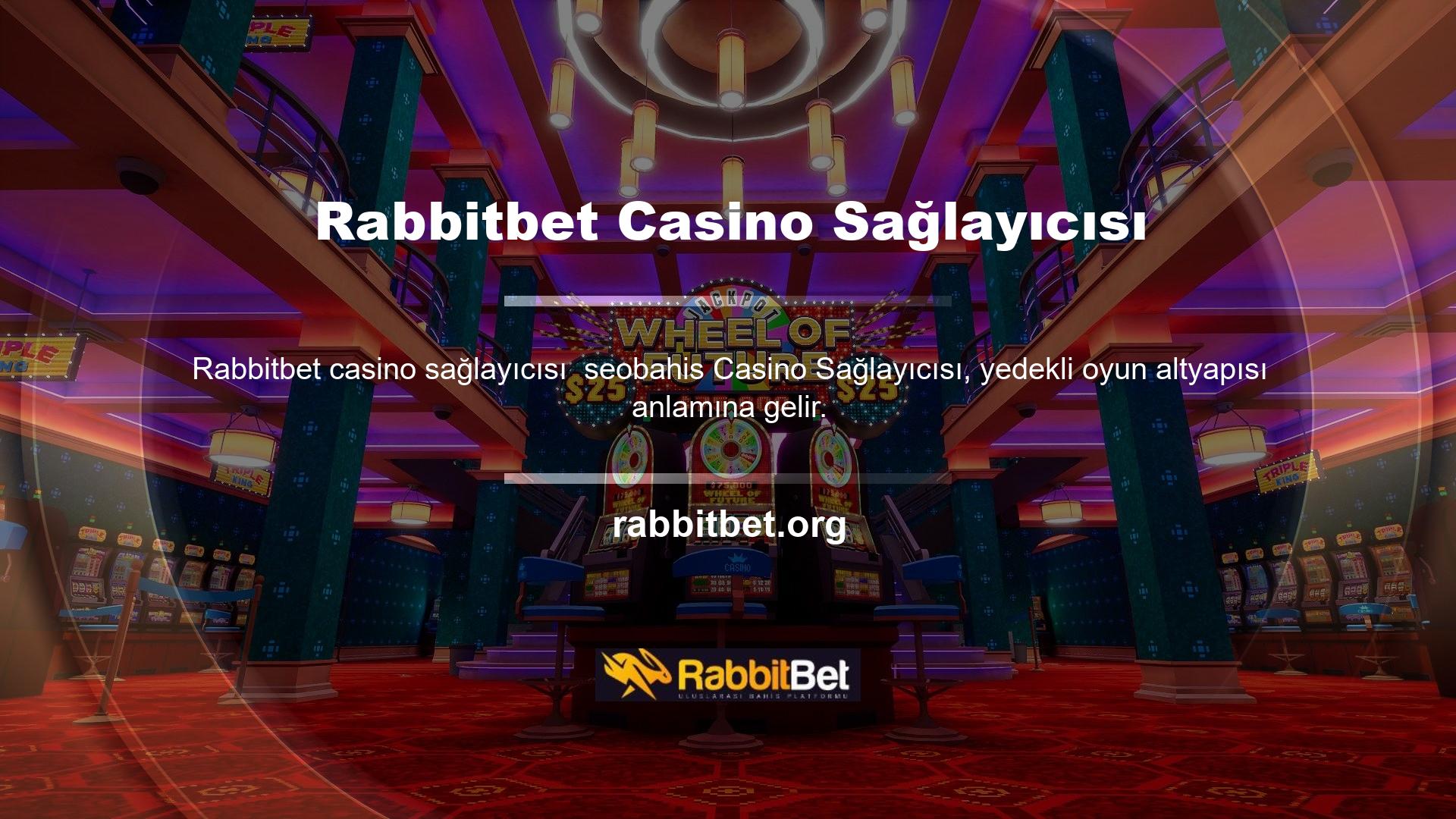 Rabbitbet yönetim ekibi oyun sağlayıcılarını seçmek ve çeşitli şirketlerle anlaşmalar imzalamak için çok çaba harcadı